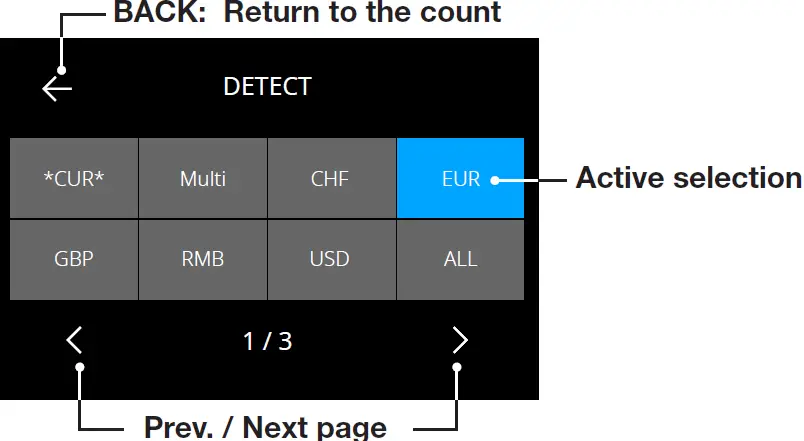 Safescan 2865-S 2885-S Banknote Counter 11