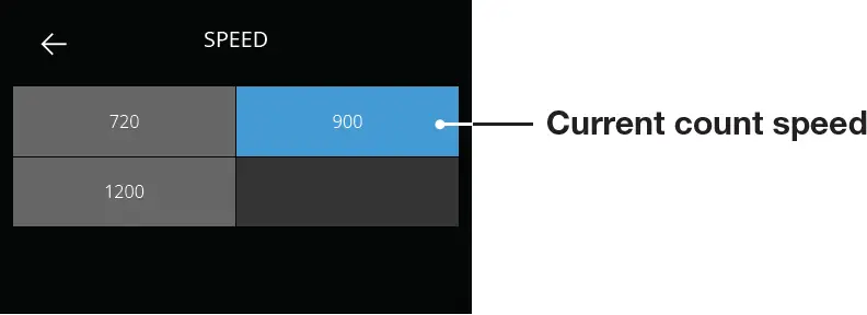 Safescan 2865-S 2885-S Banknote Counter 16
