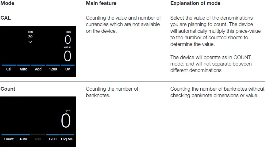 Safescan 2865-S 2885-S Banknote Counter 18