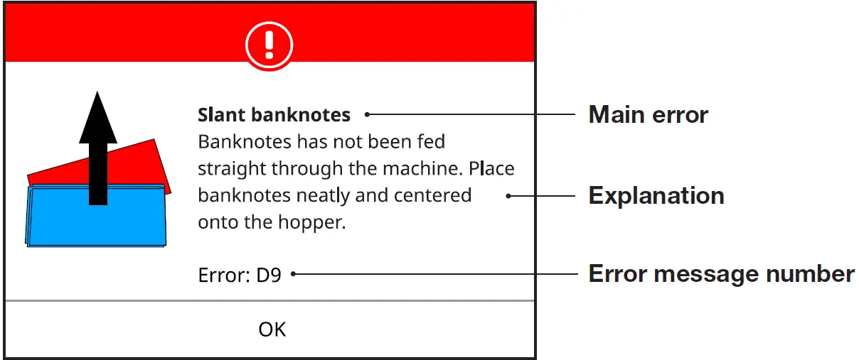Safescan 2865-S 2885-S Banknote Counter 25