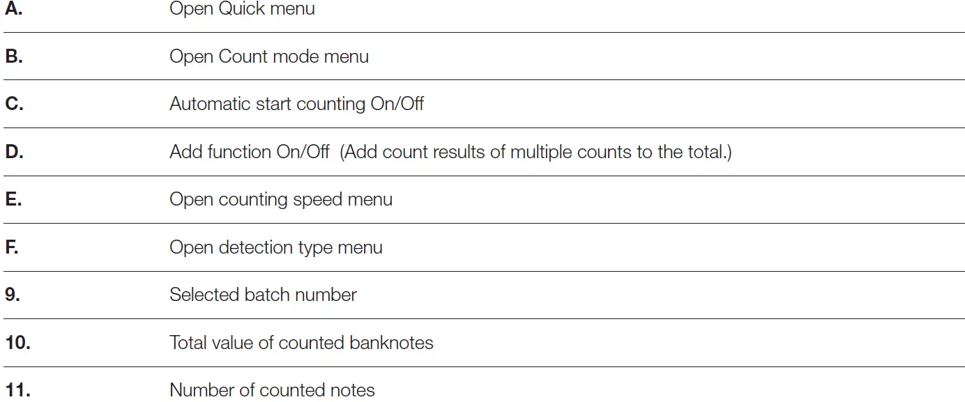 Safescan 2865-S 2885-S Banknote Counter 41