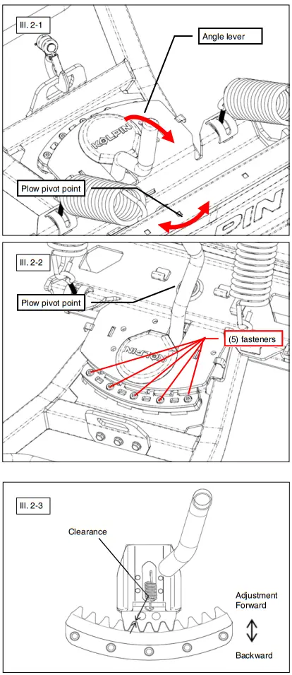 KOLPIN OUTDOORS 35-0070 Conqueror Front-Connect Push Frame - Fig 13