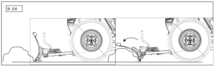 KOLPIN OUTDOORS 35-0070 Conqueror Front-Connect Push Frame - Fig 15