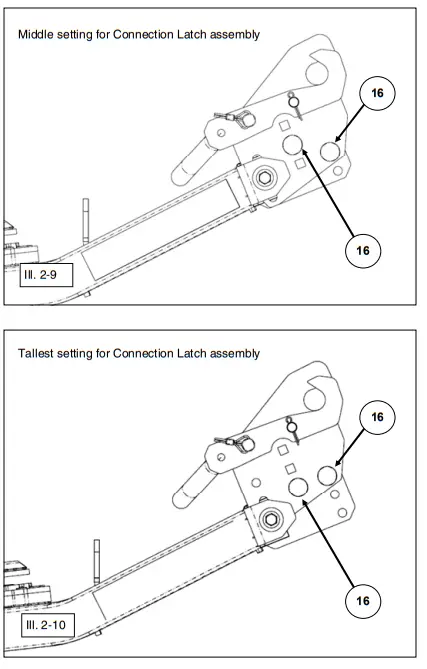KOLPIN OUTDOORS 35-0070 Conqueror Front-Connect Push Frame - Fig 17
