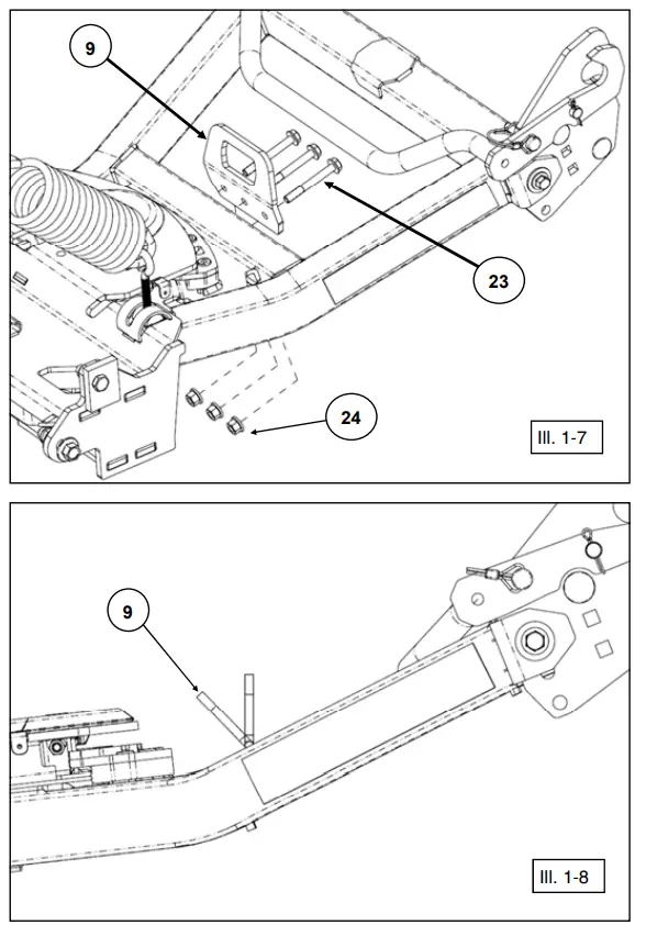 KOLPIN OUTDOORS 35-0070 Conqueror Front-Connect Push Frame - Fig 5