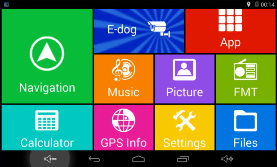 WayteQ x995 Android GPS navigation - USING THE DEVICE