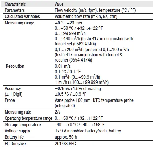 testo-417-Air-Flow-Meter-10