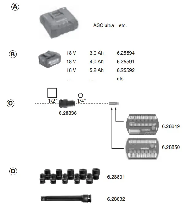 metabo SSW 18 LTX 400 BL SE Cordless Impact Wrench - Figure 2