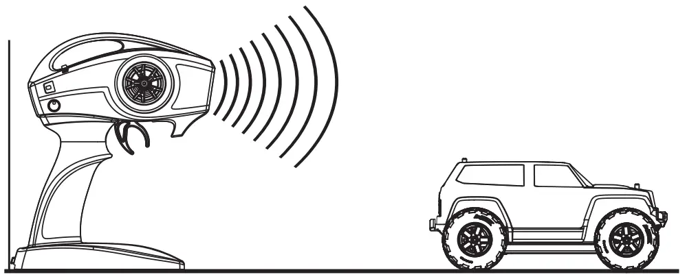 OPERATING YOUR MODEL