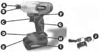 HYPER TOUGH AQ76008G cordless impact driver 1