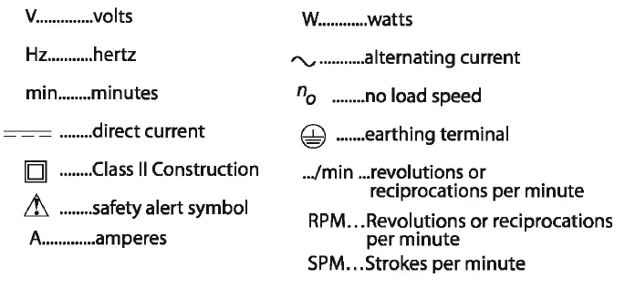 HYPER TOUGH AQ76008G cordless impact driver 2