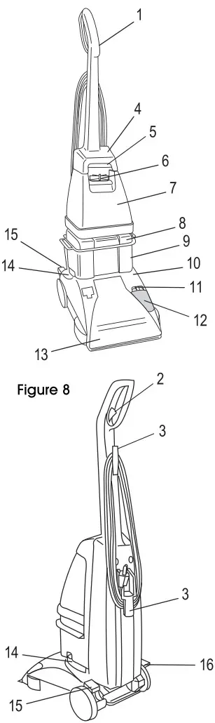 ULINE H-3481 Hoover Commercial SteamVAC - Figure 8