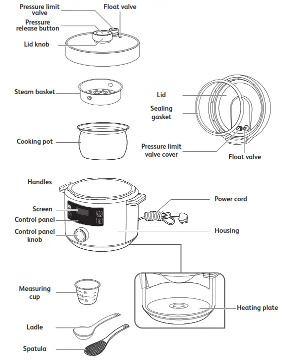 Tefal CY754 Turbo Cuisine Multi Pressure Cooker - fig 3