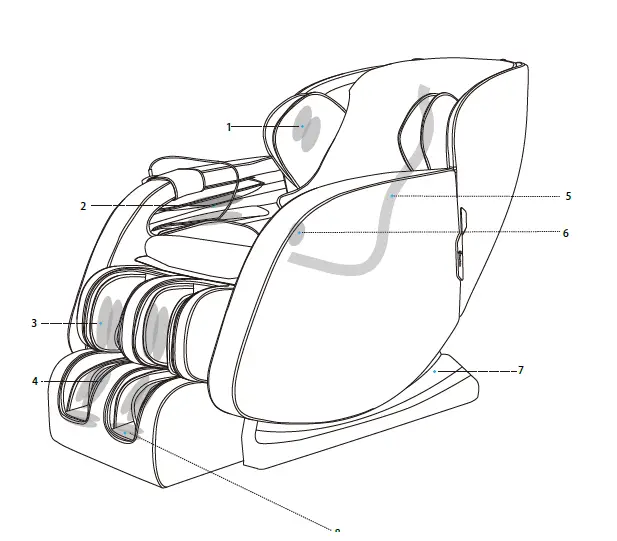Real-Relax-Zenart-01-Full Body-SL-Track-Massage-Chair-User-Manual-fig-3