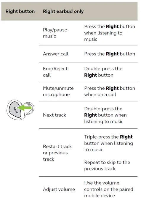 Jabra Elite 7 Active Navy (Include wireless charging pad) 2