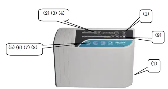 Proactive-medical-Protekt-Aire-6000-FIG- (4)