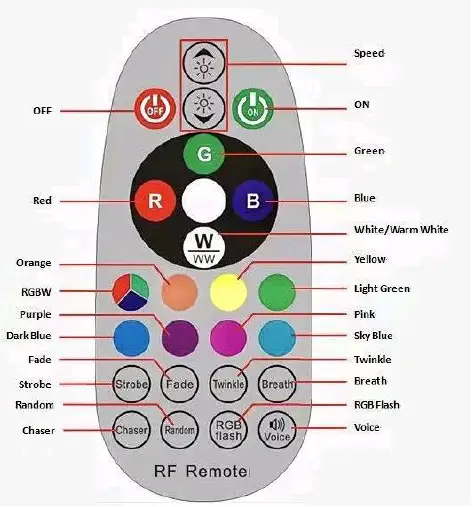 AOKE-2-4G-Wireless-Remote-Control-01