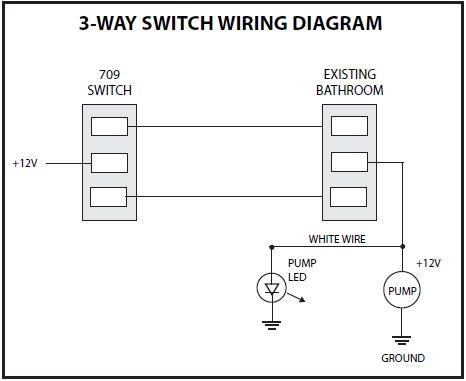 Garnet-Instruments-709-P3-SeeLeveL-II-Tank-Monitor-fig-1