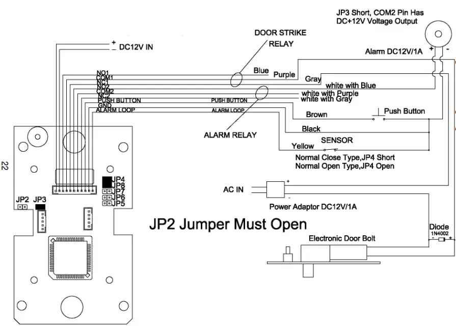 velleman-HAA86C-Stand-Alone-Proximity-Access-Control-fig-1