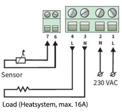 MI-HEAT-MST1-Room-Thermostat-for-Underfloor-Heating-fig 1