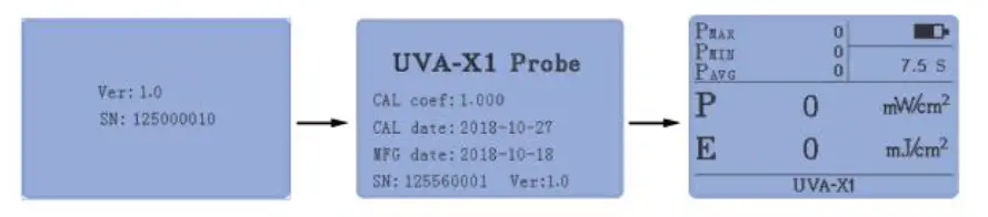 Linshang-LS125-Multiple-Probe-UV-Light-Meter-User-FIG-2