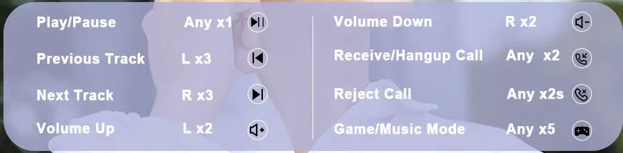 YHT-Y37-True-Wireless-Earbuds-with-Call-Noise-Cancellation-FIG-1