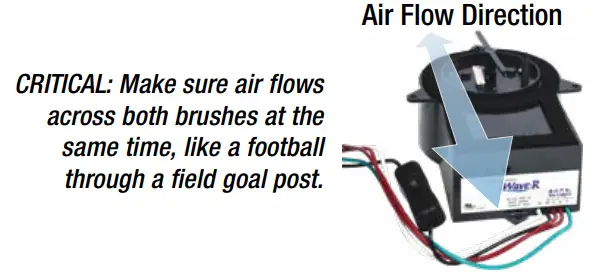 iwavea Air Ionization System 24 230Vac 2 400CFM-fig1