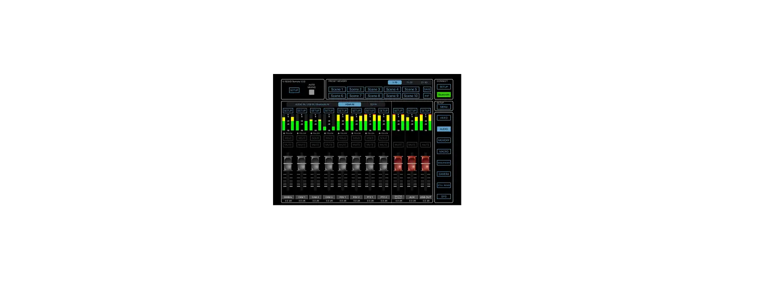Apps Roland V-160hd Remote Ipad App User Guide