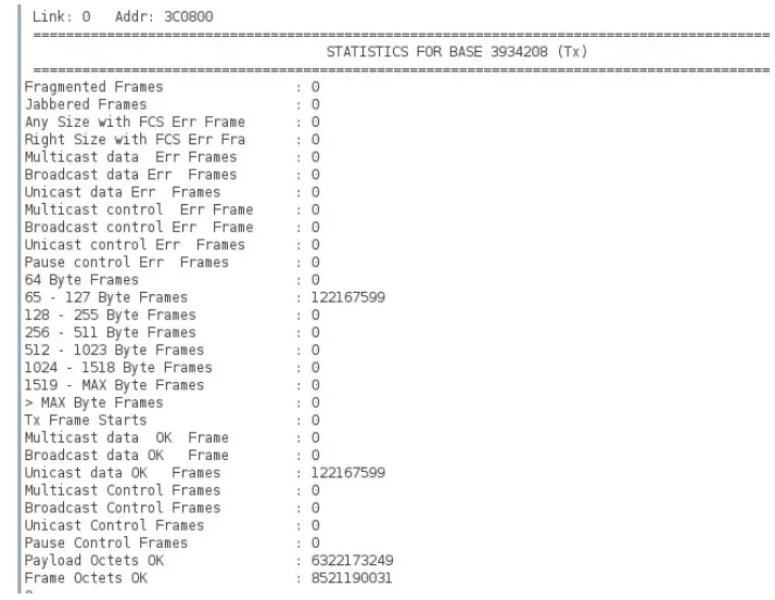 intel F-Tile 25G Ethernet FPGA IP Design Example - 12