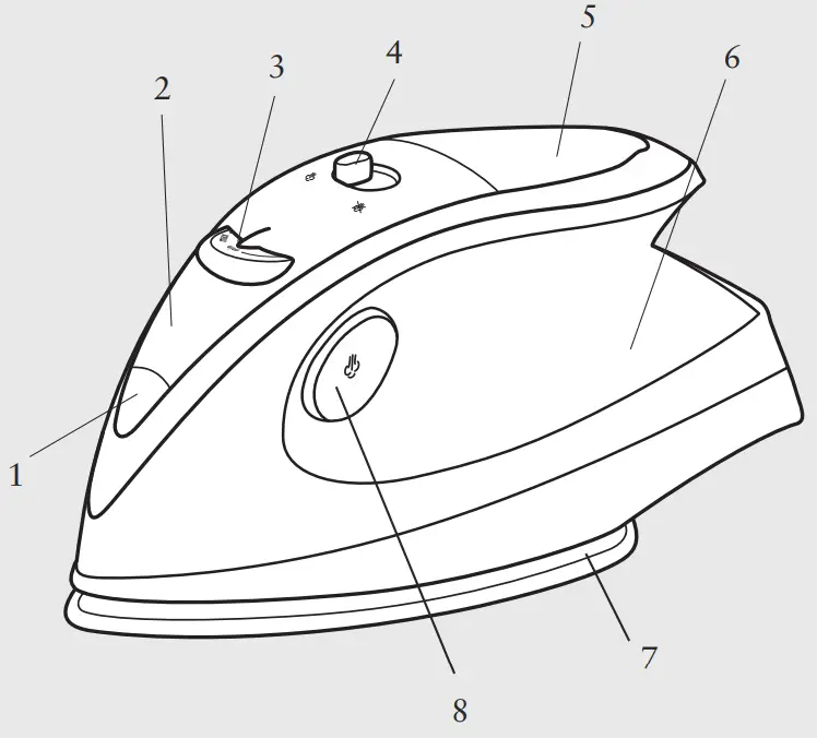 Sunbeam-Hot-2-Trot-Compact-Non-Stick-Soleplate-Travel-Iron-FIG-1
