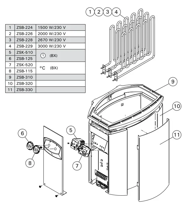 HARVIA BX60 Electric Sauna Heater - Figure 9