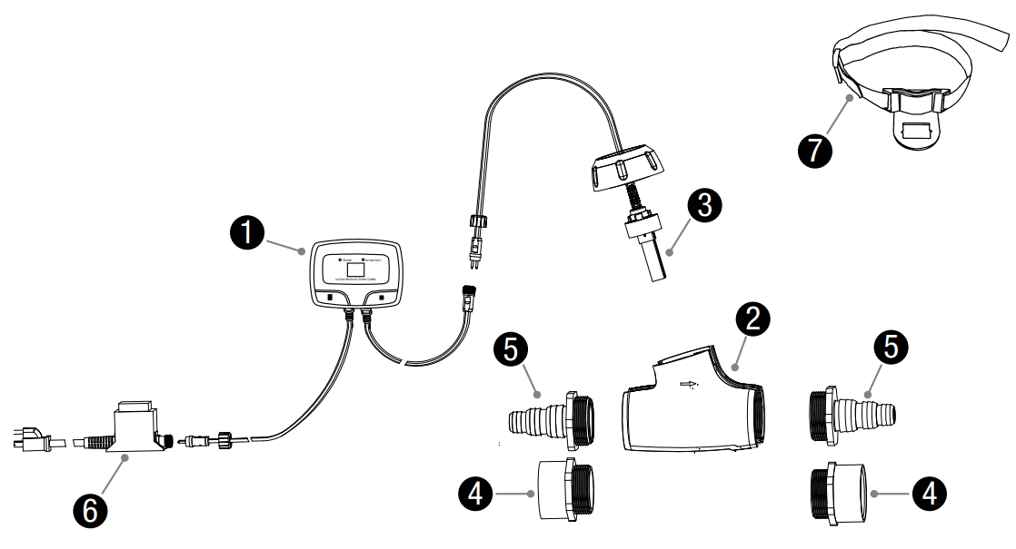 Aquascape G2-95027 IonGen Electronic Algae Controller for Pond - Contents