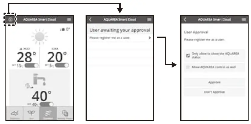 Panasonic-CZ-TAW1-Aquarea-Smart-Cloud-fig- (13)