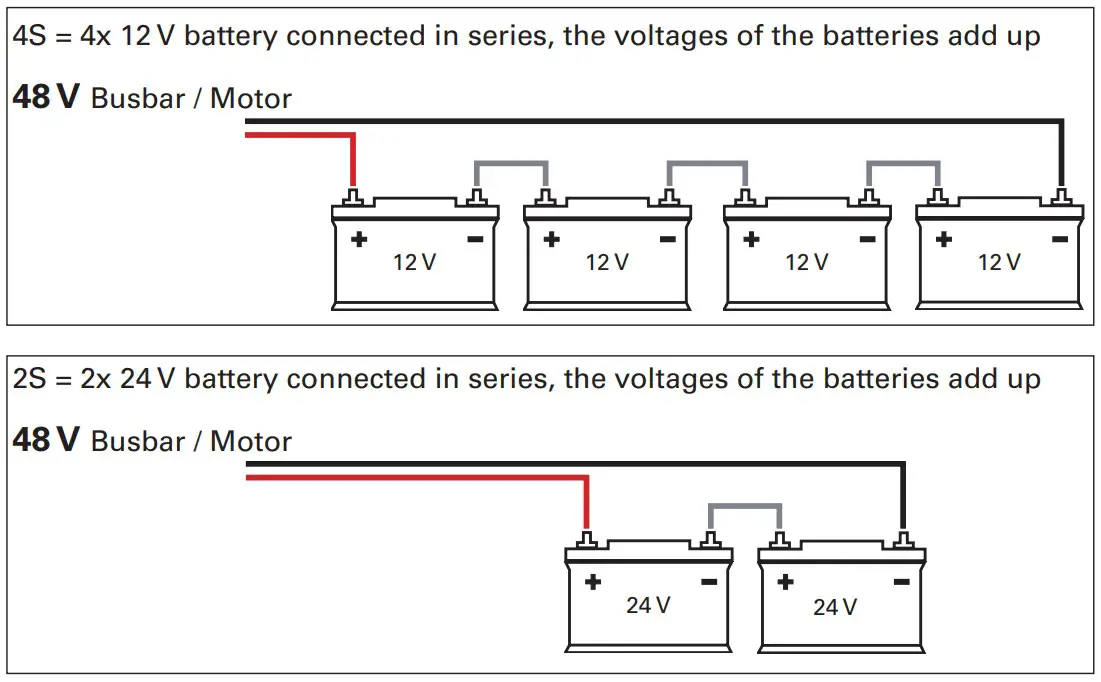 Wiring Instructions