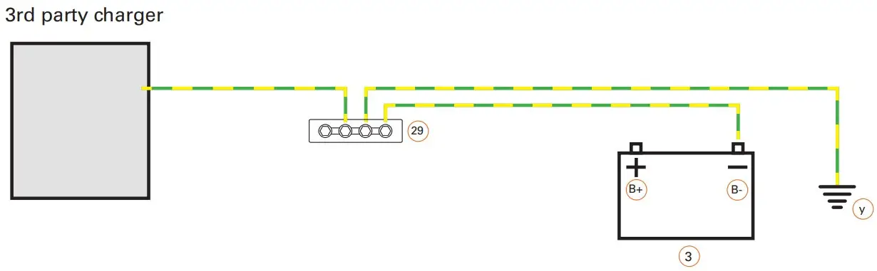 Grounding Instruction