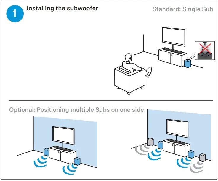 Installing the subwoofer