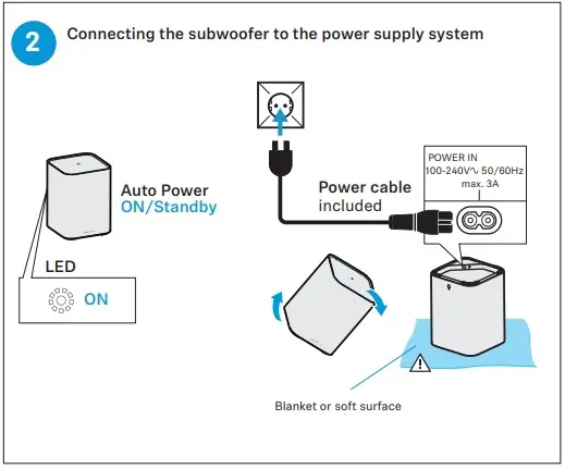 Connecting the subwoofer to the power supply system