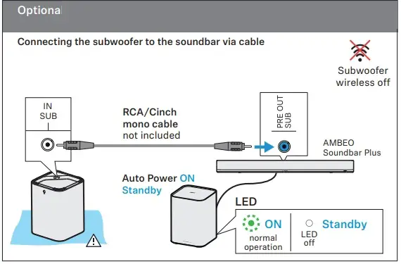 Connecting the subwoofer to the soundbar