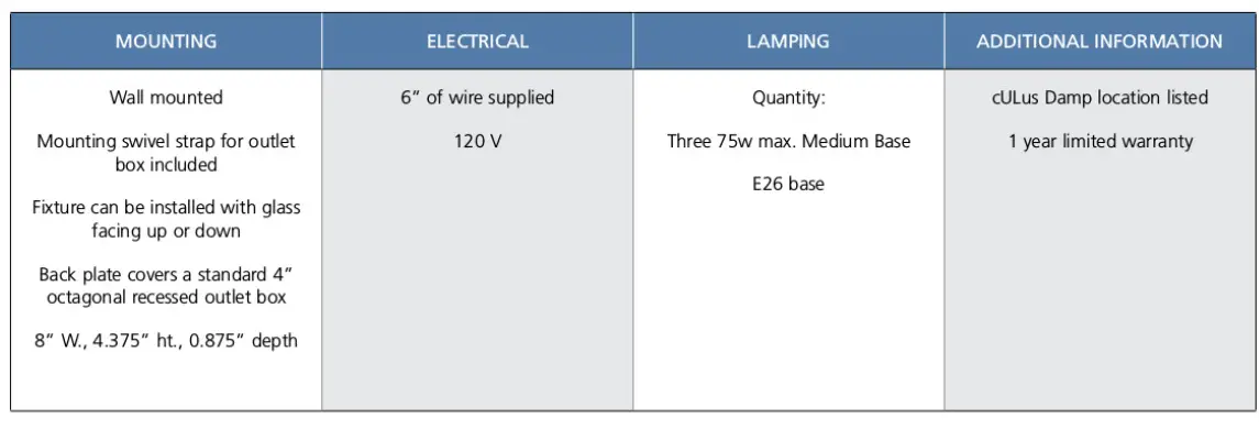PROGRESS LIGHTING P300082-104-Judson-Collection-Three-Light-Polished-Nickel-Clear-Glass-FIG- 3