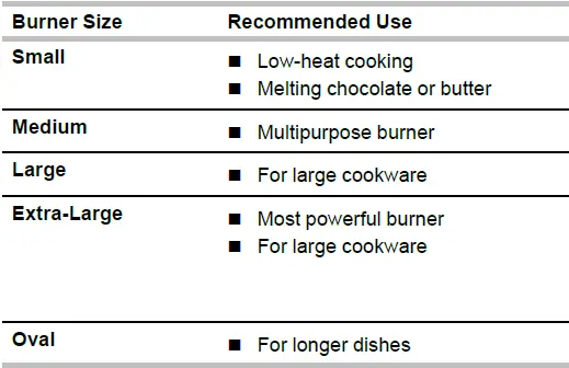 MAYTAG-W11508918A-Freestanding-Gas-Range-fig-1