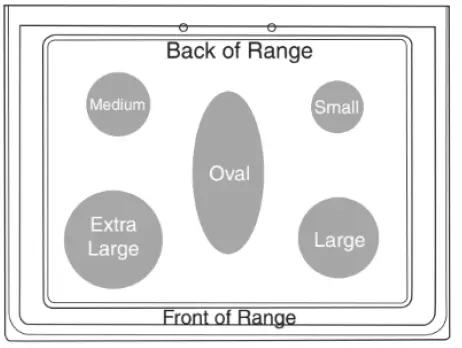 MAYTAG-W11508918A-Freestanding-Gas-Range-fig-3