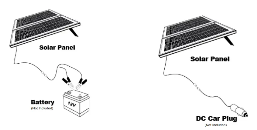 NaturePower 22W Solar Panel - connectors
