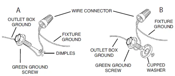 KICHLER-49931WZC-Bay-Village-3-Light-23-Inch-Weathered-Zinc-Outdoor-Wall-Light-FIG-2
