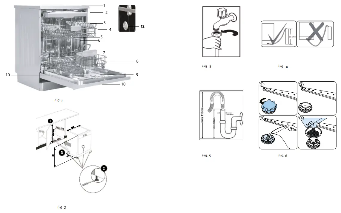 cecotec AGUAZERO 6400 Bolero DressCode Inverter Steel - FIG 5