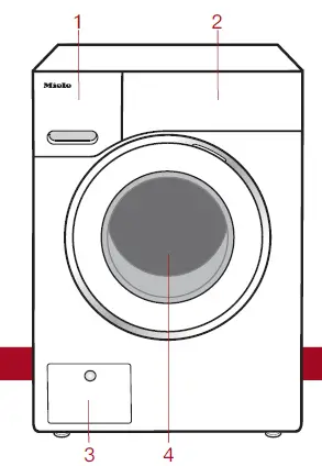 Miele-WWD160-WCS-Washing-Machine-13