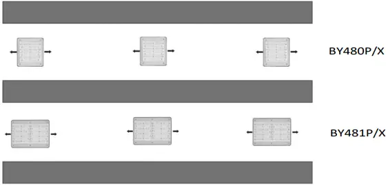 PHILIPS BY480P GentleSpace Gen 3 LED High-Bay-FIG8