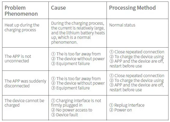 SHENZHEN MICROTOLE TECHNOLOGY CO W1A Digital Microscope-22