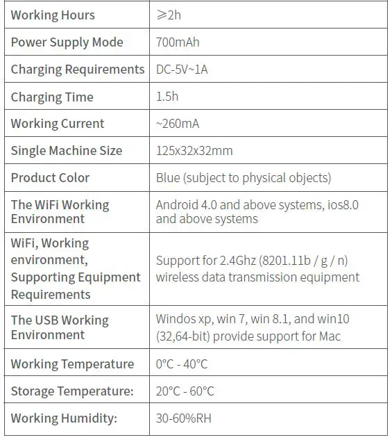 SHENZHEN MICROTOLE TECHNOLOGY CO W1A Digital Microscope-25