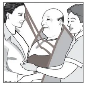 HUMAN CARE 25064-JM Comfort Sling Soft - fig 12