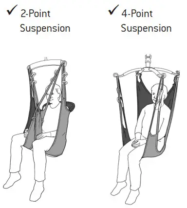 HUMAN CARE 25064-JM Comfort Sling Soft - fig 5